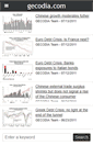 Mobile Screenshot of gecodia.com